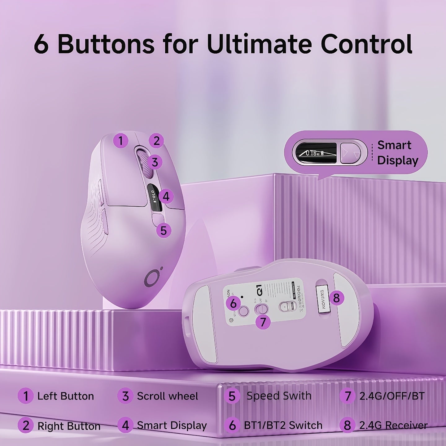 Q1 Smart Wireless Mouse Compatible for Wireless\u002F2.4G, Silent Operation, Type-C Rechargeable with Quick Charge, LED Display & Sensitivity Adjustment, 6-Button Mini Portable BT Mouse Suitable for Office, Gaming, Compatible for Laptop & Desktop (PC)